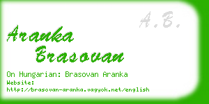 aranka brasovan business card